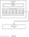 Fig. 06 - Priority based route programming in a network