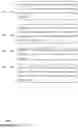 Fig. 07 - Flexible link level retry for shared memory switches