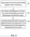 Fig. 07 - Devices and methods for network message sequencing