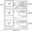 Fig. 01 - Reactive backpressure for east-west messaging in an embedded control cluster