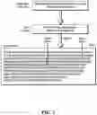 Fig. 04 - ANSWER TEXT PROCESSING METHODS AND APPARATUSES, AND KEY TEXT DETERMINATION METHODS