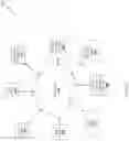 Fig. 09 - Location restricted message exchange system