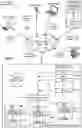 Fig. 02 - Systems and methods for displaying labels in a clustering in-box environment