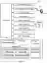 Fig. 03 - Discoverable electronic messages