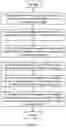 Fig. 04 - Discoverable electronic messages