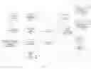 Fig. 04 - METHOD OF SERVICE IDENTIFICATION IN ENUM STRUCTURE