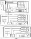 Fig. 09 - Client device based solution for handling MAC randomization