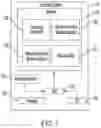Fig. 08 - Controlling access to secured data in multi-system exchange environments