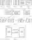Fig. 02 - COMMUNICATION METHOD AND COMMUNICATIONS DEVICE