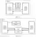 Fig. 03 - COMMUNICATION METHOD AND COMMUNICATIONS DEVICE