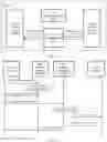 Fig. 04 - COMMUNICATION METHOD AND COMMUNICATIONS DEVICE