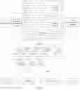 Fig. 02 - Identity verification method for network function service and related apparatus