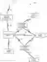 Fig. 01 - CONTROLLING THE ACCESS TO AN ASSET BY A SINGLE DEVICE FOR DIFFERENT USERS