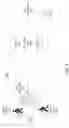 Fig. 02 - PROXIMITY BASED DATA ACCESS RESTRICTIONS