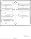 Fig. 07 - Active fingerprinting for transport layer security (TLS) servers