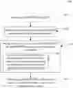 Fig. 01 - METHODS AND DEVICES FOR CONTINUATION OF TERMINATING SERVICES IN IMS COMMUNICATION NETWORKS