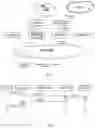Fig. 02 - METHODS AND DEVICES FOR CONTINUATION OF TERMINATING SERVICES IN IMS COMMUNICATION NETWORKS