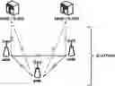 Fig. 01 - IMS node and method performed therein
