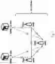 Fig. 02 - IMS node and method performed therein