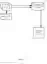 Fig. 02 - Methods for sharing private video streams with first responders under facility administrator control