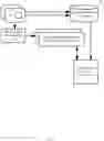 Fig. 03 - Methods for sharing private video streams with first responders under facility administrator control
