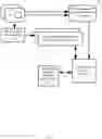 Fig. 04 - Methods for sharing private video streams with first responders under facility administrator control