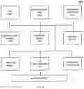 Fig. 07 - Methods for sharing private video streams with first responders under facility administrator control