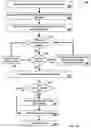 Fig. 04 - SYSTEM AND METHODS FOR IDENTIFICATION OF PEER ENTITIES