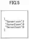 Fig. 06 - INFORMATION PROCESSING SYSTEM, PROCESS EXECUTING SYSTEM, PROCESS EXECUTING METHOD, AND RECORDING MEDIUM