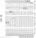 Fig. 38 - TRANSMISSION DEVICE, TRANSMISSION METHOD, RECEPTION DEVICE, RECEPTION METHOD, AND TRANSMISSION-RECEPTION DEVICE