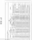 Fig. 41 - TRANSMISSION DEVICE, TRANSMISSION METHOD, RECEPTION DEVICE, RECEPTION METHOD, AND TRANSMISSION-RECEPTION DEVICE