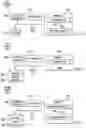 Fig. 08 - Service-oriented architecture