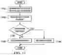 Fig. 13 - Service-oriented architecture