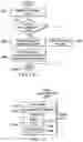 Fig. 16 - Service-oriented architecture