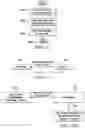 Fig. 18 - Service-oriented architecture