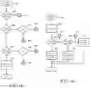 Fig. 07 - Message broker customization with user administered policy functions