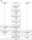 Fig. 01 - Deploying an application in multiple cloud computing environments