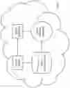 Fig. 08 - Protocol for exchanging user model data objects among ubiquitous devices