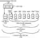 Fig. 01 - Systems and methods for compressing a SID list