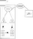 Fig. 01 - Platform agnostic peer-to-peer networking approach for utilizing multiple user devices with a digital platform