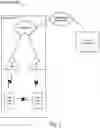 Fig. 02 - Platform agnostic peer-to-peer networking approach for utilizing multiple user devices with a digital platform