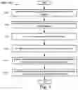 Fig. 04 - Platform agnostic peer-to-peer networking approach for utilizing multiple user devices with a digital platform