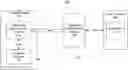 Fig. 01 - SYSTEM AND METHOD FOR SUPPORTING MOVABLE OBJECT APPLICATION DEVELOPMENT