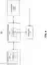 Fig. 05 - SYSTEM AND METHOD FOR SUPPORTING MOVABLE OBJECT APPLICATION DEVELOPMENT