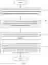 Fig. 02 - Application interface display method and mobile terminal