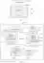 Fig. 16 - Unread message management method and terminal device