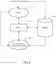 Fig. 05 - System and method for using public registry to enhance caller information and determine call handling for called parties