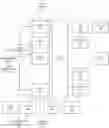 Fig. 01 - TELEPHONE NUMBER SELECTION