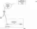 Fig. 01 - ENTERPRISE TELEPHONY INTERCONNECT SERVICE