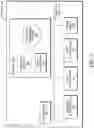 Fig. 04 - ENTERPRISE TELEPHONY INTERCONNECT SERVICE